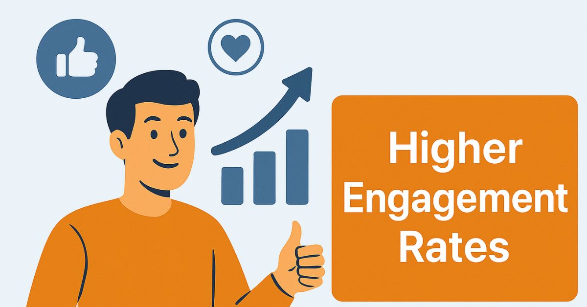 Social Media Marketing for your business